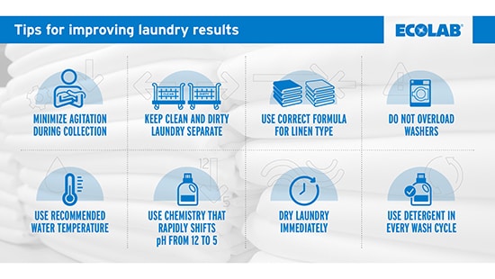 Tips for improving laundry results